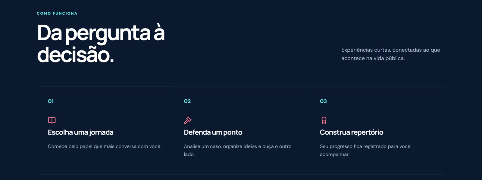 Como funciona em tr&ecirc;s passos