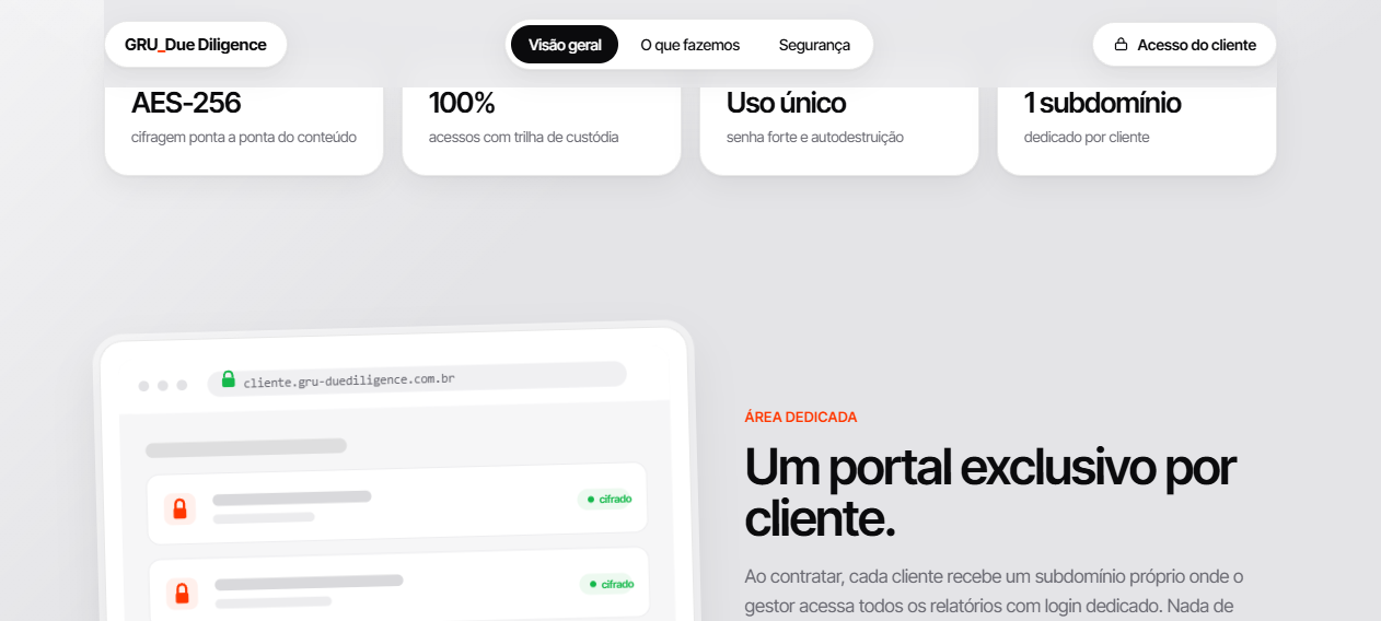 Se&ccedil;&atilde;o de servi&ccedil;os do GRU Due Diligence